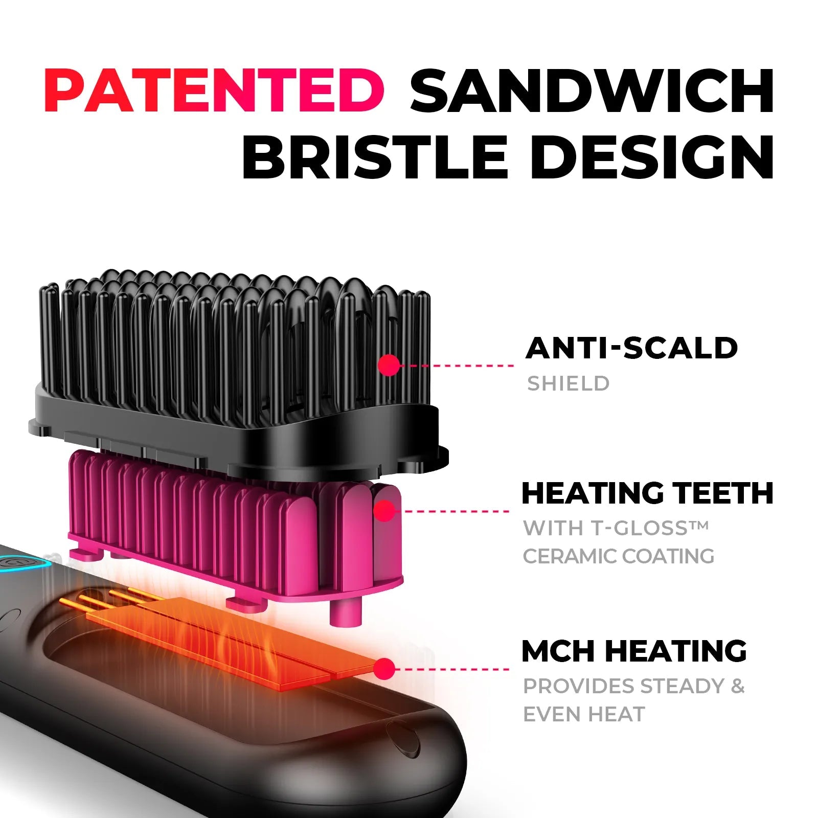 J&S IonStylerPro™